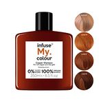 Infuse My. Colour Copper Shampoo, 250 ml (Pack of 1)