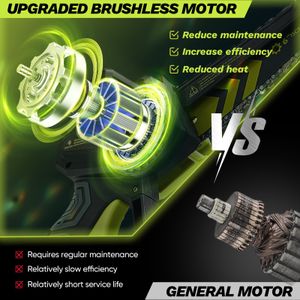 Saker Cordless Pole Saw 6-Inch – Lightweight Electric Pruning Tool