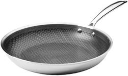 Black Cube Quick Release Cookware F