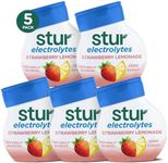 Stur Electrolyte Water Enhancer | S