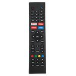 PERFASCIN Replacement Voice Remote Fit for Sceptre LED Android TV RTA3201 RTA4302 RTAU6504 280401010090