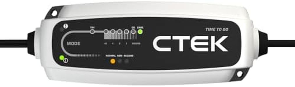 CTEK (40-2