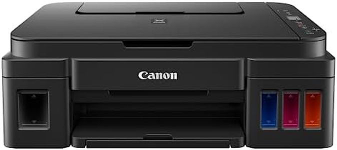 Canon PIXM