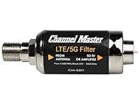 Channel Master CM-3201 LTE Filter -