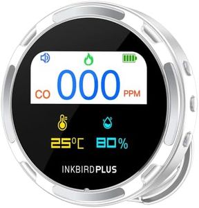 INKBIRDPLUS Portable Carbon Monoxide Detector HD10 Indoor 3-in-1 Air Quality Monitor Temperature Humidity CO Detector with Audible Alarm Low Battery Alarm Standby Mode IP65 Waterproof Adjustable