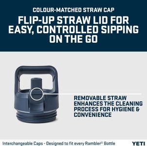 YETI Rambler 18 oz Straw Bottle – Stainless Steel, Navy, Leakproof Cap