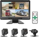 VSYSTO 10.1'' Monitor 4CH Truck Das