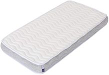 ClevaMama ClevaFoam Baby and Toddler Sprung Mattress for Cot Bed to Support Growing Body and Reduce Pressure with Multi-Foam Structure - 70x140x11 cm