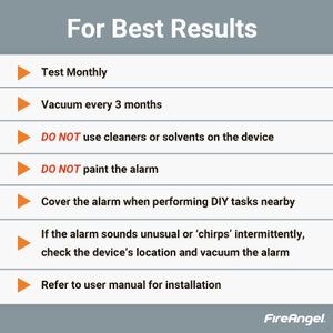 FireAngel Smoke and Carbon Monoxide Alarm – Dual Sensor Safety Detector