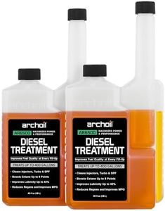 Archoil AR