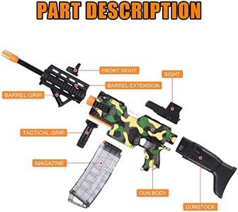 Slide 2