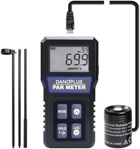 PAR Meter 