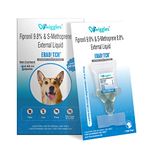 Flea Treatments For Dogs