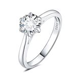 JewelryPalace Classic 1ct Cubic Zirconia Solitaire Engagement Rings for Women, 14K White Gold Plated 925 Sterling Silver Promise Ring for Her, Round Cut CZ Anniversary Wedding Rings Size N