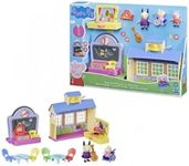 Peppa Pig F2166 Peppa’s avonturen P