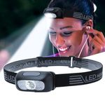 NEOPOL Motion Sensor Headlamp LED Rechargeable Head Torch Flash Light Waterproof Adjustable for Cycling, Camping, Hiking