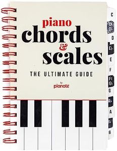 Piano Chords & Scales: The Ultimate Guide