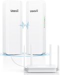 UeeVii Dual-band Wireless Bridge Router: 2.4G & 5.8G CPE5824 WiFi Bridge and WR3000K WiFi Router Kit, Point-to-point Wireless Transmission Network to Barn, Shop, Garage Solution, 24V POE Powered, IP65