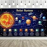 Blulu Solar System Poster Large Edu