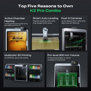 Creality K2 Pro Combo 3D Printer – High Precision Desktop Printer