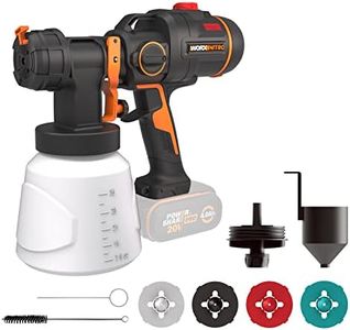 WORX WX020