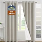 Smarcute 100% Blackout Curtains Lin