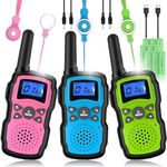 Wishouse Walkie Talkies for Kids Ad