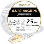 BUSOHE CAT8 Ethernet Cable 25ft, High Speed Flat Internet Computer Patch Cord, 40Gbps 2000Mhz Faster Than Cat7/Cat6/Cat5, RJ45 Flat Cable Shielded in Wall, Indoor/Outdoor