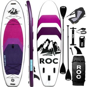Roc Inflat