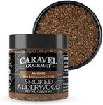 Smoked Sea Salt, Cold Smoked Over Alderwood, Smoky Salt Flavor with No Articifial Flavors, 4 oz Jar - Caravel Gourmet