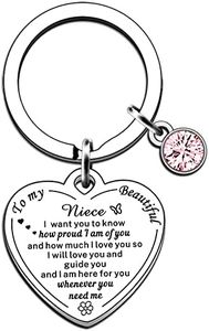 AMZQ Porte-clés avec inscription « Niece Gifts from Auntie and Uncle Niece » - Cadeau de Noël ou d'anniversaire