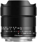 TTARTISAN 10mm F2.0 APS-C ASPH. Ultra Wide Angle Camera Lens Manual Focus Portable Lens for Canon RF Mount