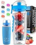 Zulay 34 oz Large Leakproof Fruit Infuser Water Bottle with Sleeve & Anti-Slip Grip - Men and Women’s Ideal Fitness Gift for Gym & Camping- Ocean Blue