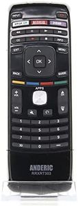 ANDERIC RRXRT303 with QWERTY for Vizio TV Remote Control