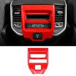 SQQP Center Console Rear Air Condition Outlet Vent Covers Trim for 2018-2022 Dodge RAM 1500 (Red)