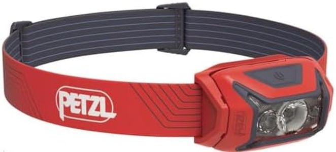 PETZL ACTI