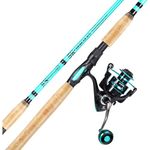 Sougayilang 7’ Fishing Rod and Reel Spinning Combo, 2 Piece Fishing Rod, Size 4000 Reel, Right/Left Handle Position, Suitable for Inshore Fishing- Blue