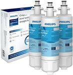 Philips AWP963 NSF/ANSI Certified R