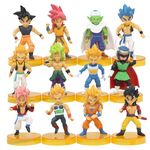 AUGEN Dragon Ball Z Set of 12 B Action Figure Limited Edition for Car Dashboard, Decoration, Cake, Office Desk & Study Table (9.5cm)(Pack of 12)