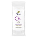 Dove 0% Aluminum Deodorant Stick for Women in Coconut & Pink Jasmine Scent Aluminum Free Deodorant with 48h Odour Protection and 1/4 Moisturizers 74 g