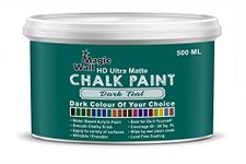 Chalk Paint Dark Colors | 500 ML - Ultra Matt Finish | Water Base Acrylic Paint | Coverage : 25 to 50 Sq. Ft. | Apply on Surfaces Like Walls, Boards, Furniture & Home Decor Products. (Dark Teal)