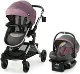 Graco Modes Nest Travel System, Inc