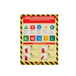 Yellow Safety - Workplace Safety Poster - Non-Lamintated, 12 x 16" (Fire Extinguisher)