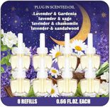 Plug-In Air Freshener Refills 8-Pack – Nighttime Collection Infused Lavender Essential Oil with Gardenia, Sage, Chamomile, Sandalwood, Compatible with Air Wick & Glade, Not Include Glade Plus