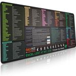 Excel Shortcut Keys Mouse Pad - Extended Large XXL Cheat Sheet Gaming Mousepad | PC Office Spreadsheet Keyboard Mat | Non-Slip Stitched Edge