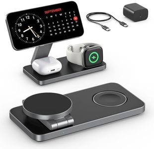 Keepro for