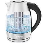 Chefman Electric Glass Kettle, Fast