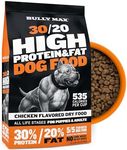Bully Max High Performance Premium Dry Dog Food for All Ages - High Protein Natural Puppy Food for Small & Large Breed Puppies & Adult Dogs, 15 lb Bag