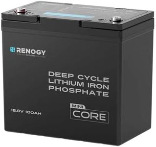 Renogy 12V