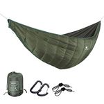 Geertop Portable Hammock Quilt Lightweight 3 Seasons Camping Hammock Underquilt Warm Outdoor Sleeping Bag Packable Full Length Under Blanket with Compression Sack for Backpacking Hiking Travel